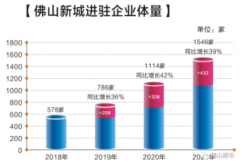 ڷɽǿģҵ//ȫɽ³Ǽ